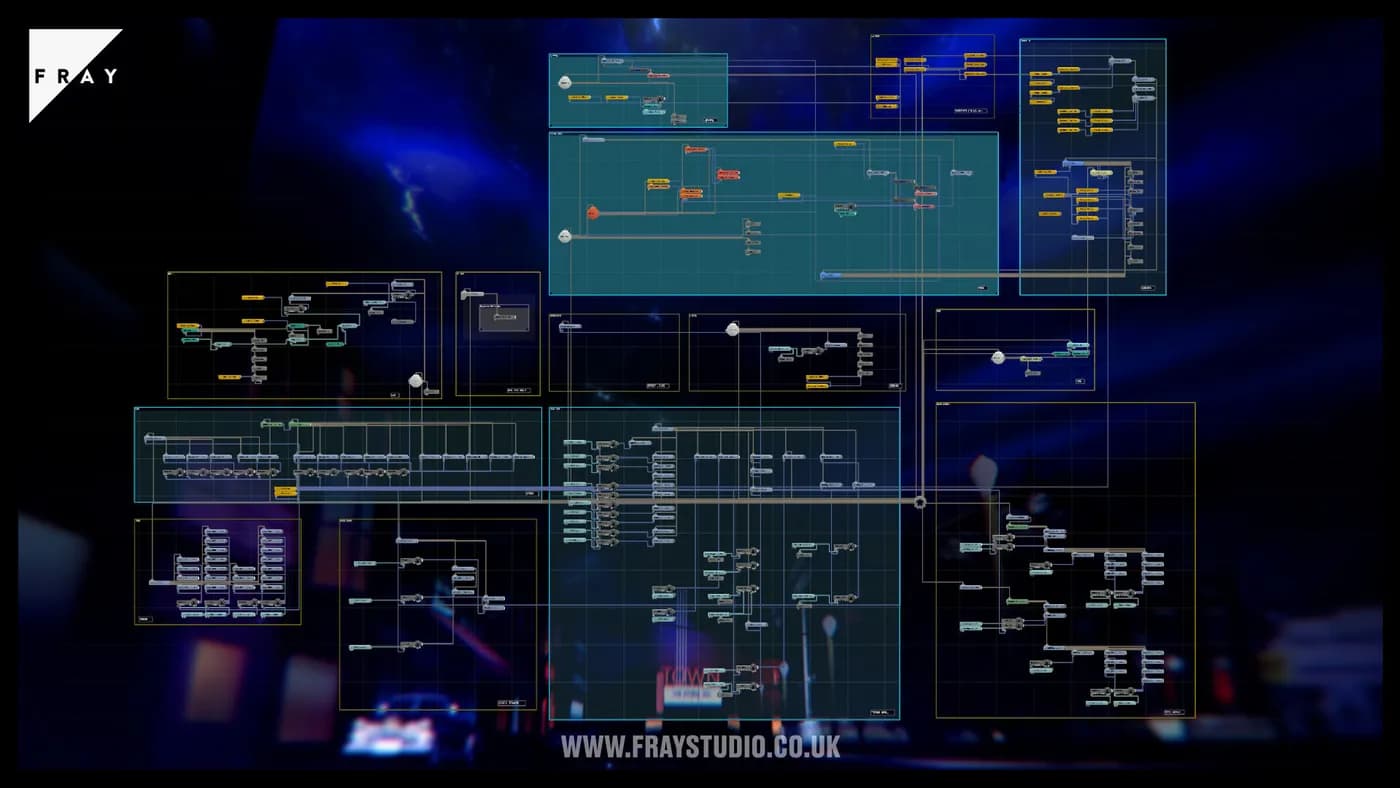 Nothc Node Graph