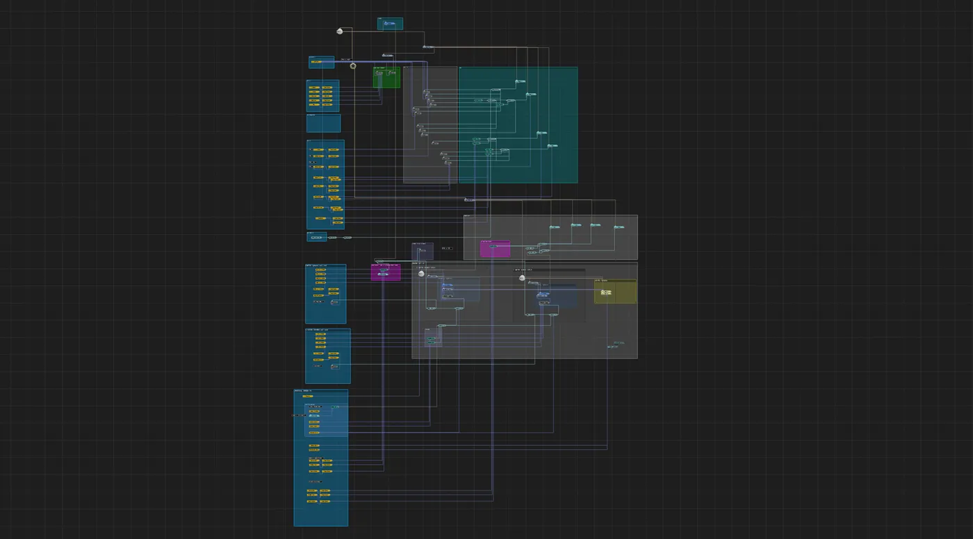 Node graph for song fix you