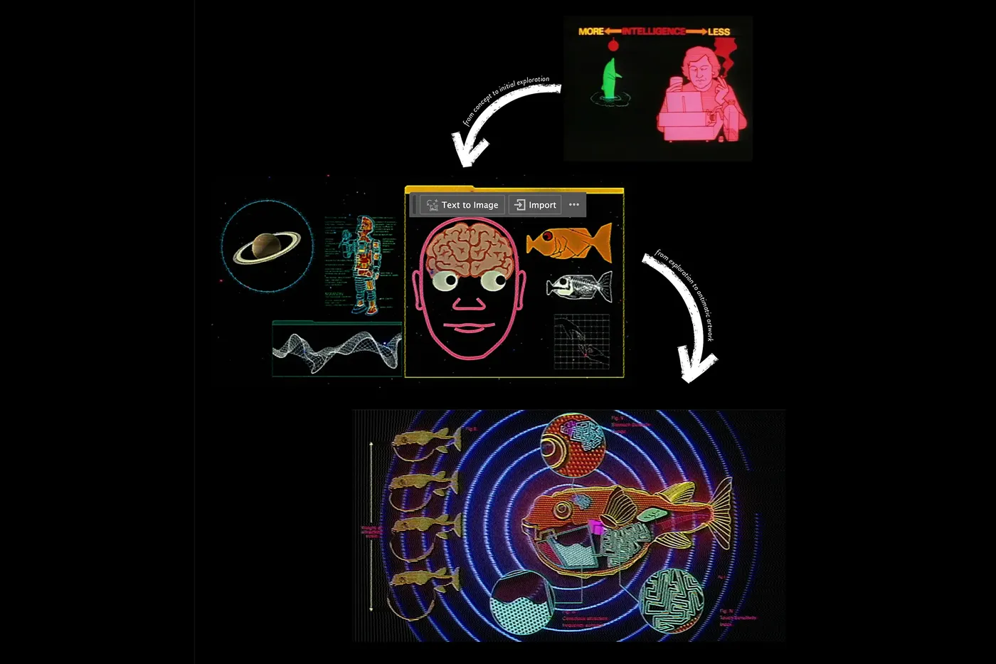 An illustration of the process from idea to first rough sketch