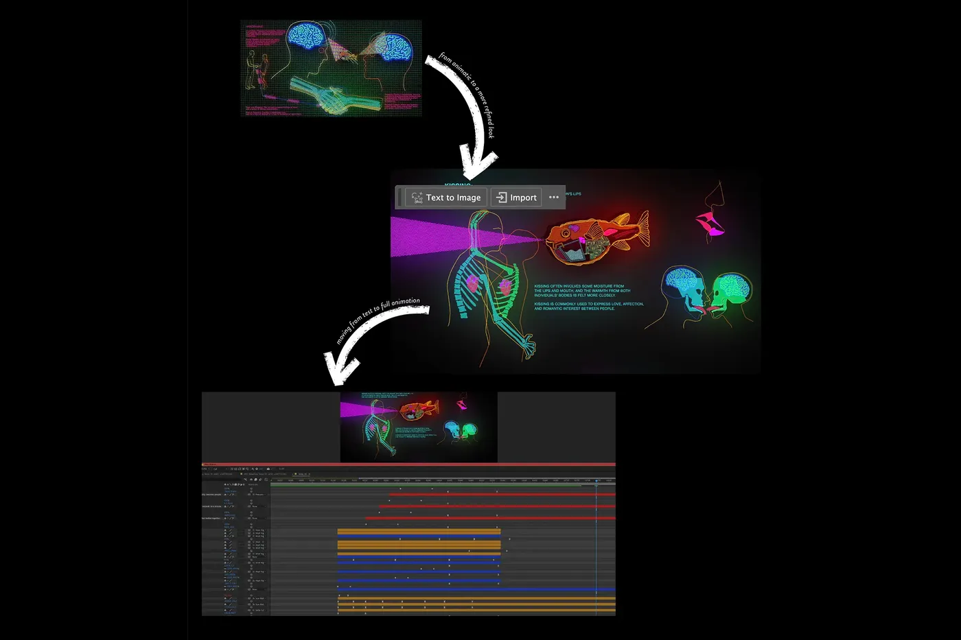 A process graphic showing how we move an idea from first iteration to more developed form